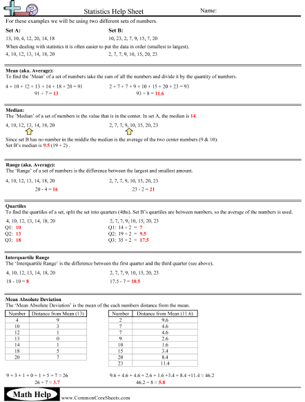 Cheat Sheets - Statistics worksheet